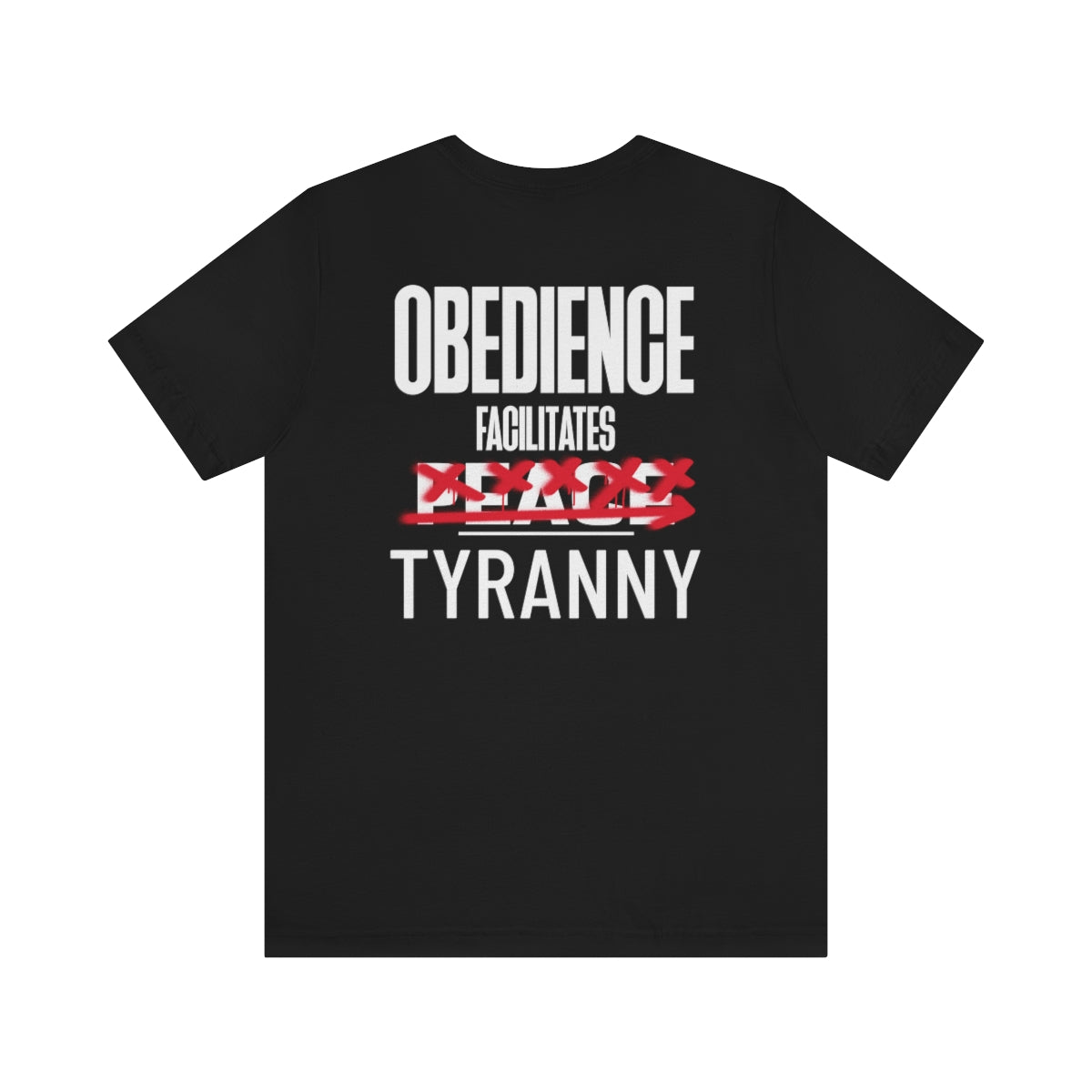 Obedience Facilitates Tyranny