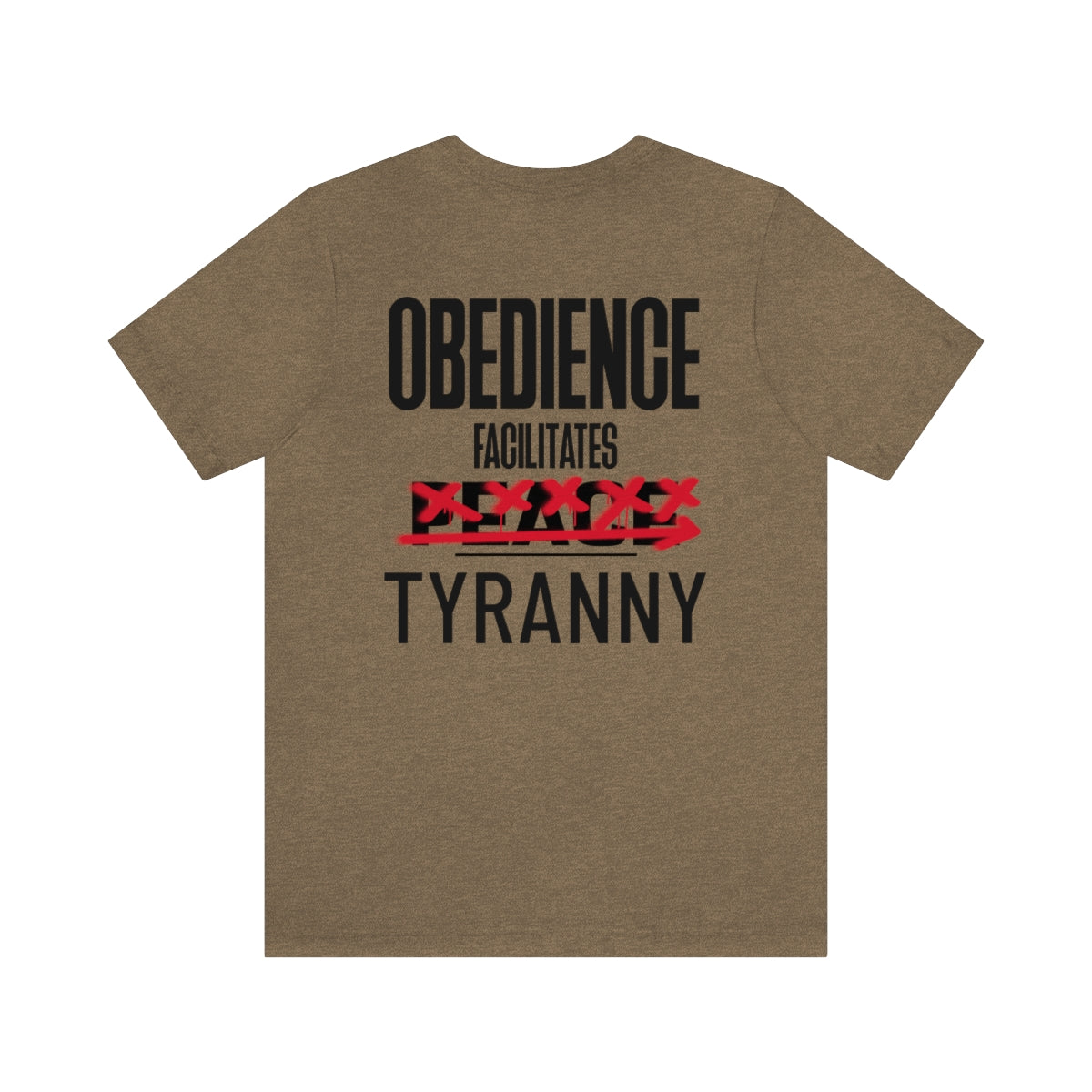 Obedience Facilitates Tyranny